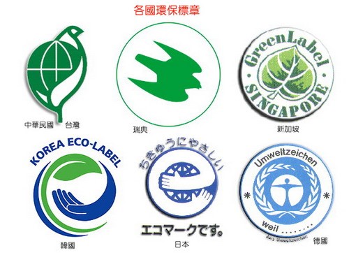 各国环保标章参考